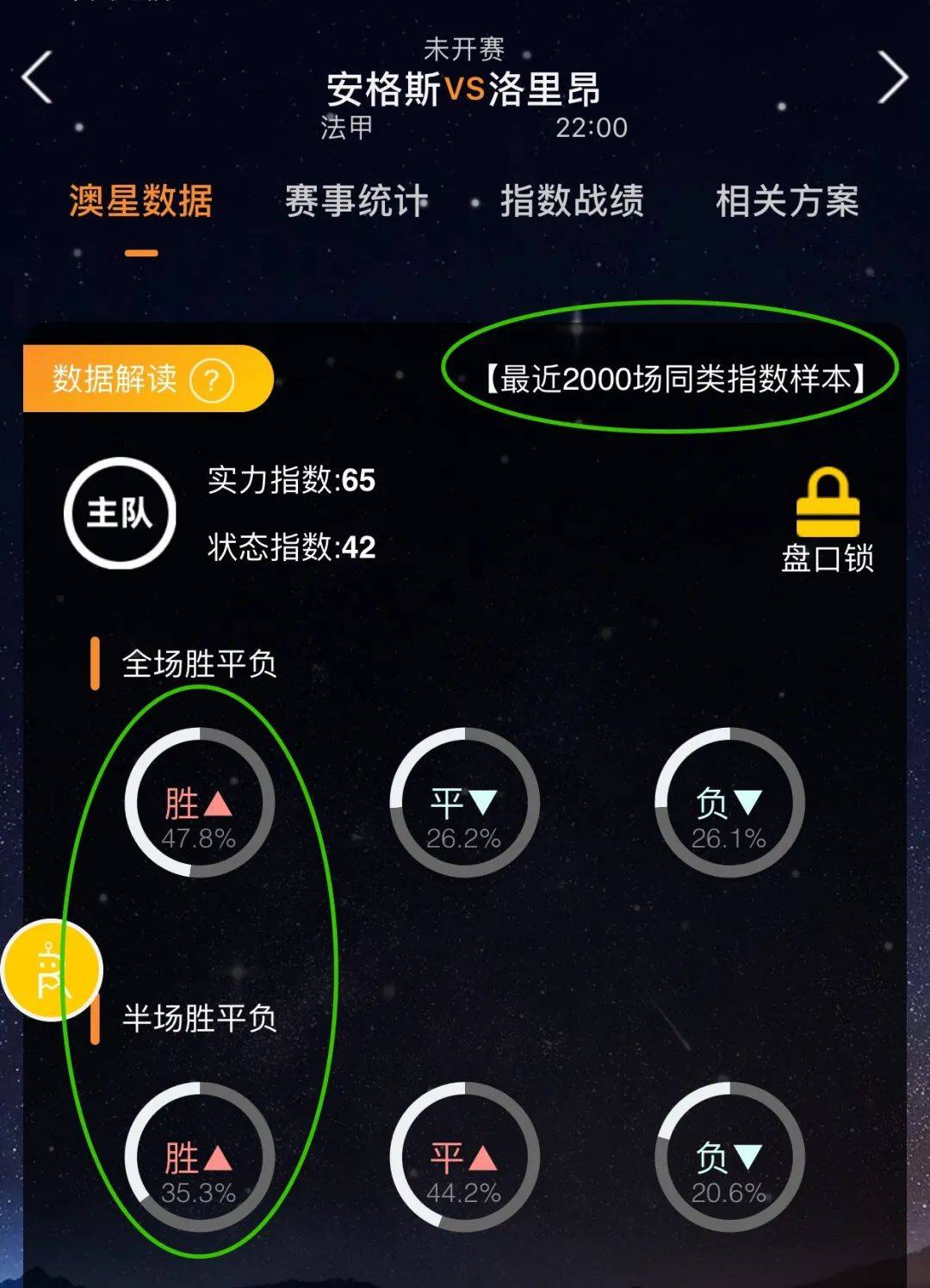 一些运